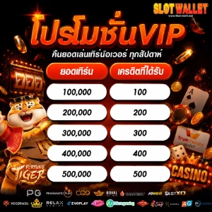 สล็อตเว็บตรงวอเลท
